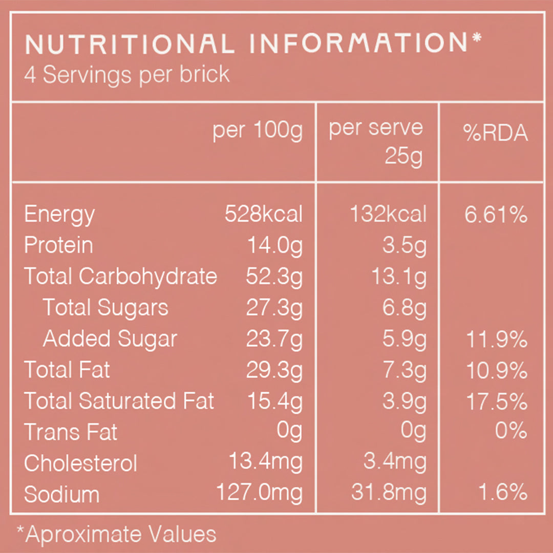 Biscoff Cheesecake Brick