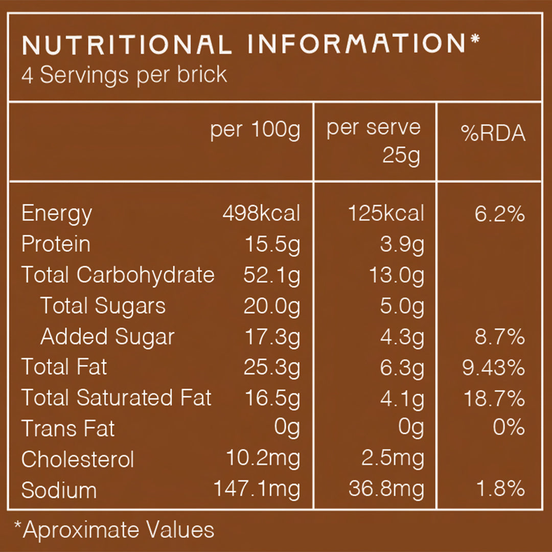 Cookies & Caramel Brick