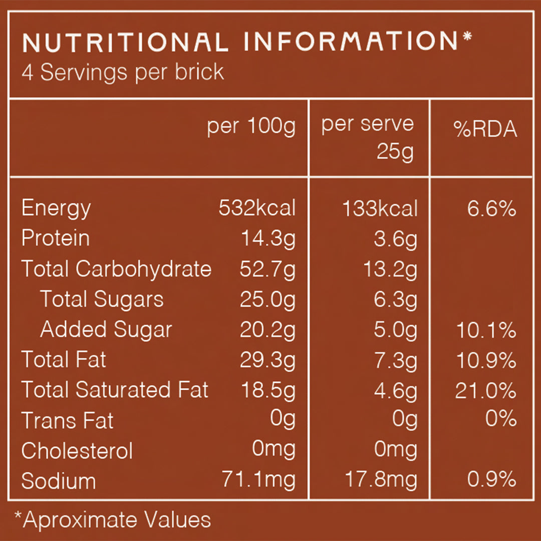 Hot Honey Pretzel Brick