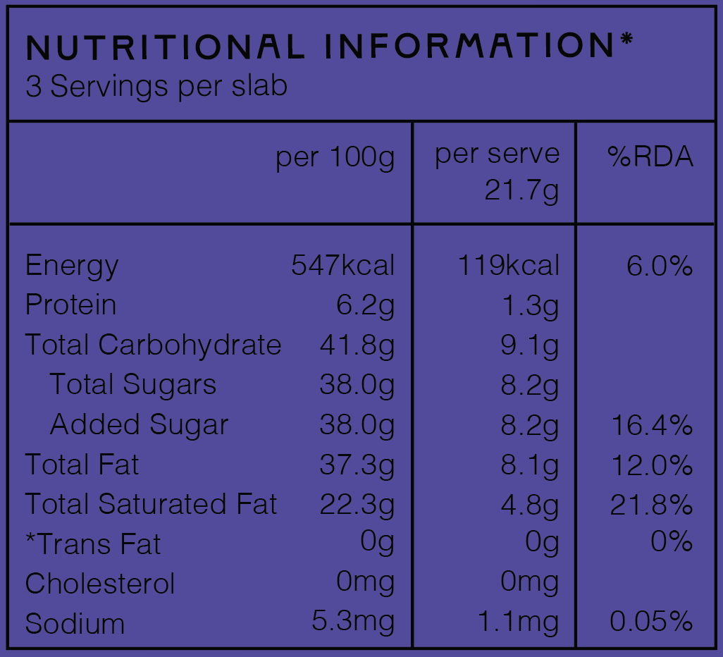 Dark Slab 58%