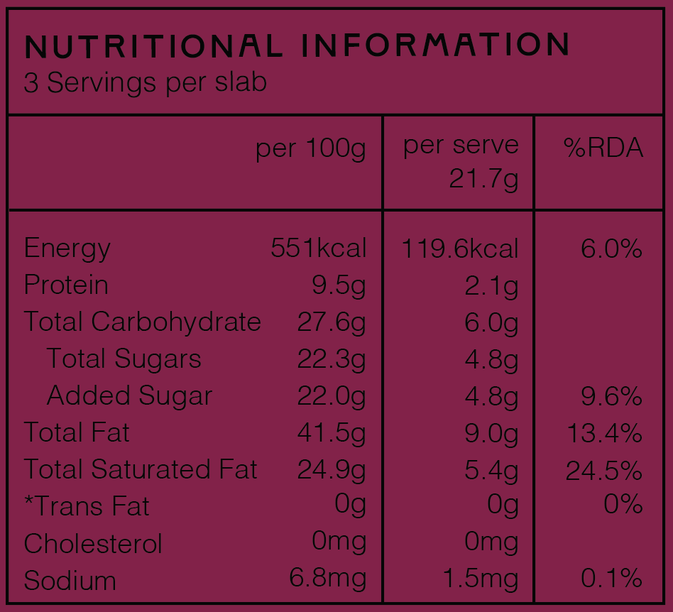 Extra Dark Slab 75%